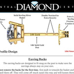 14K Gold Post & Sterling Silver Pure Brilliance Zirconia 3 Prong Martini Style Stud Earrings 1.0Ct to 4Ct